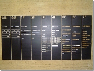 大阪第２法務合同庁舎、館内案内板
