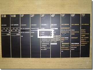 大阪法務局と大阪入管の館内標示板